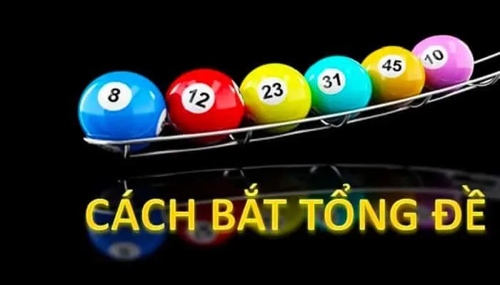 Tổng đề là gì? Có những loại tổng đề nào hiện nay trên thị trường?